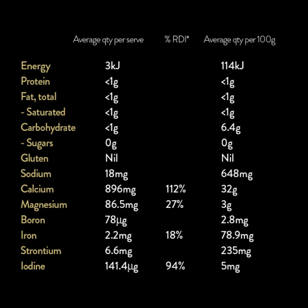 Calcium - Image 2